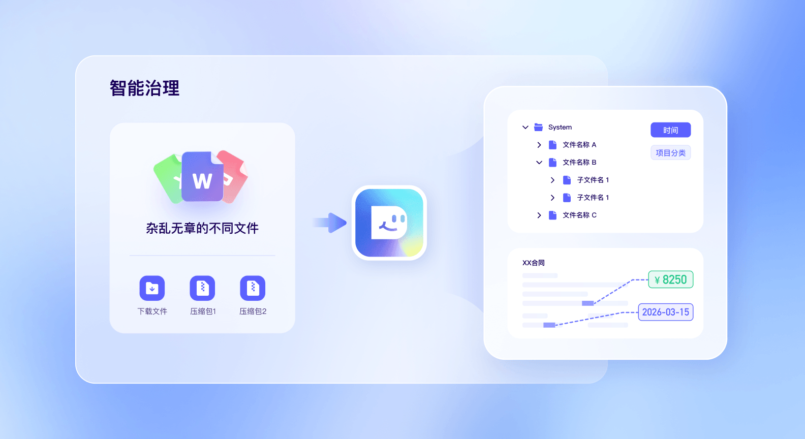 dumate端到端交付展示